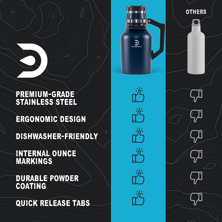 DRINKTANKS 32oz グラウラー/ステンレススチール Craft_32_Glacier_1200x1200.jpg